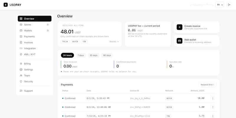 USDPAY screenshot 2
