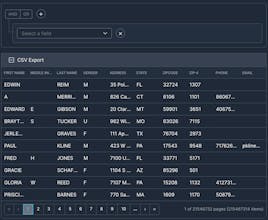 Digion gallery image