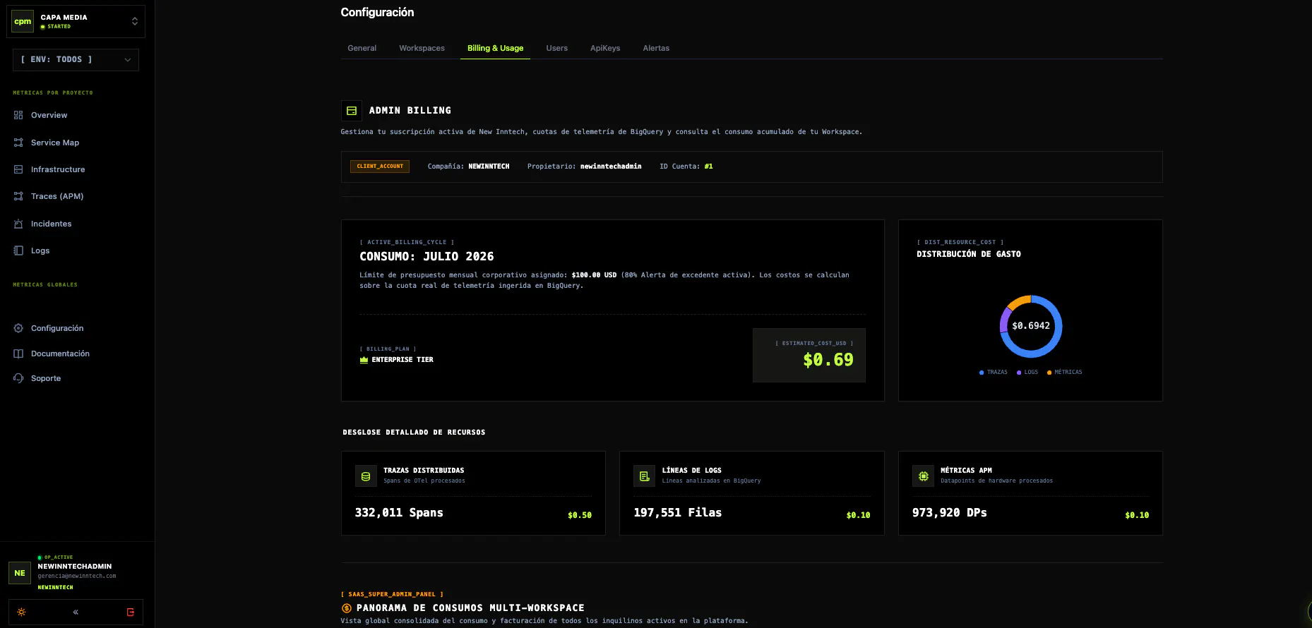 APi Monitor gallery image