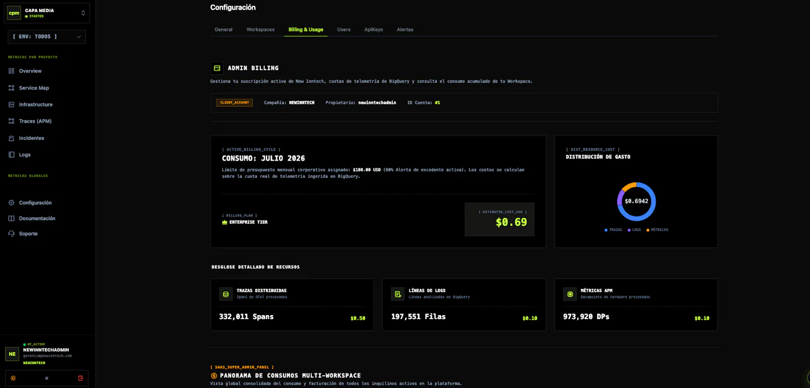 APi Monitor - New Inntech screenshot 16