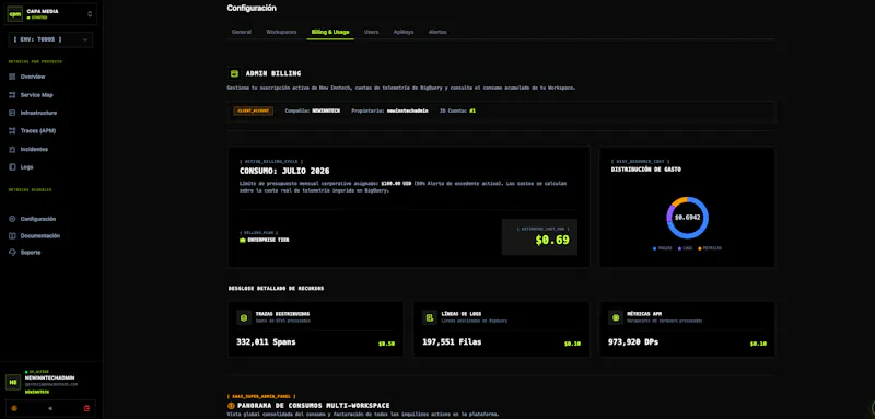 APi Monitor - New Inntech screenshot 16