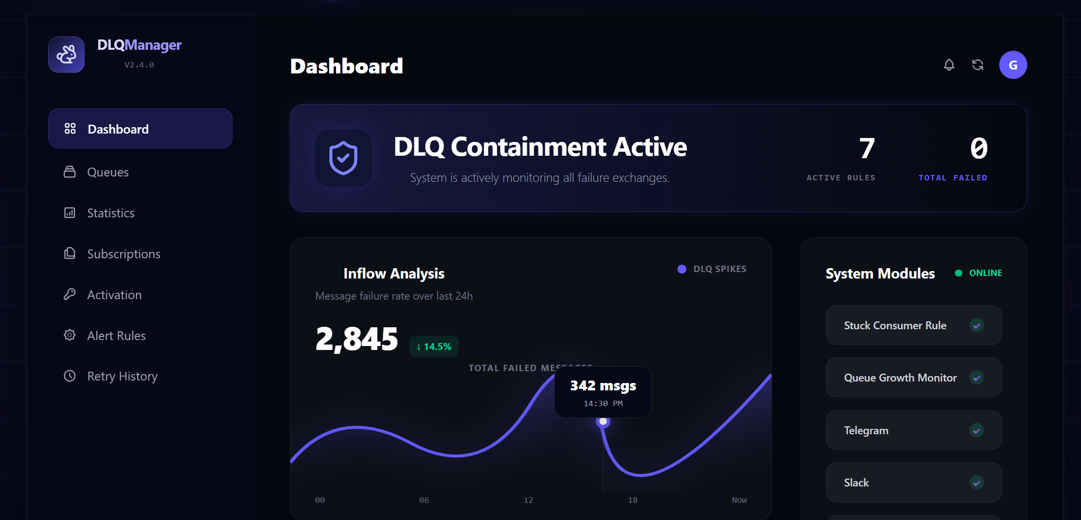 QueueForge gallery image