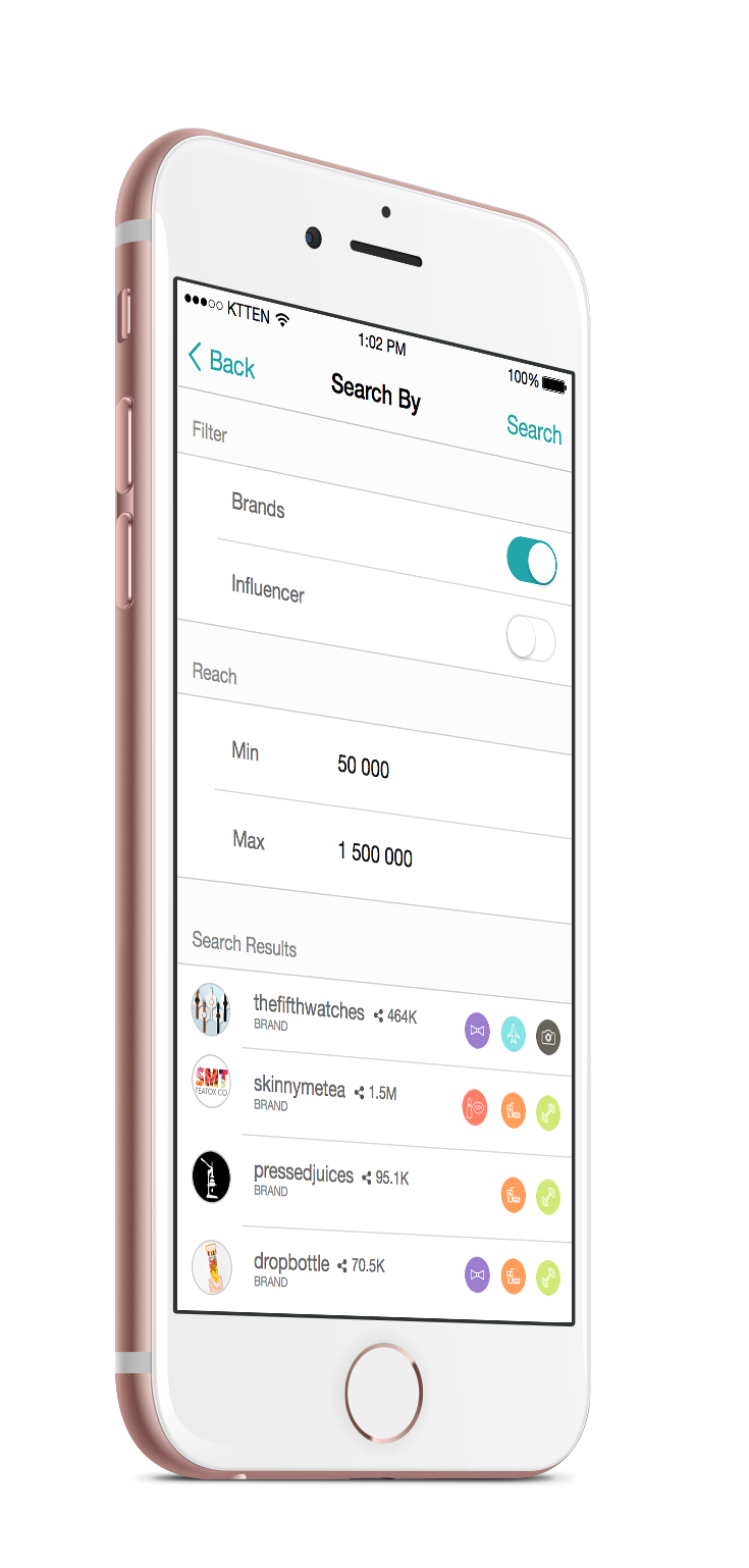 Nichify gallery image