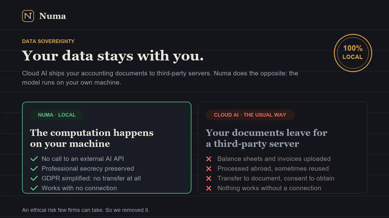 Numa product