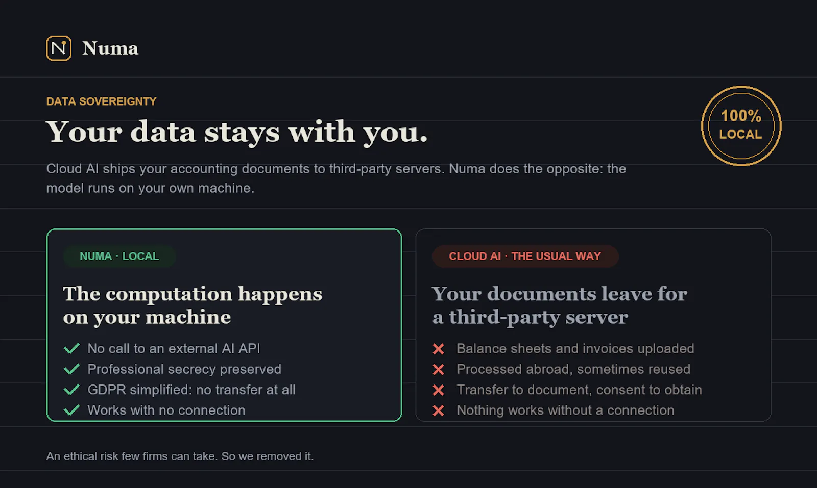 Numa screenshot 2