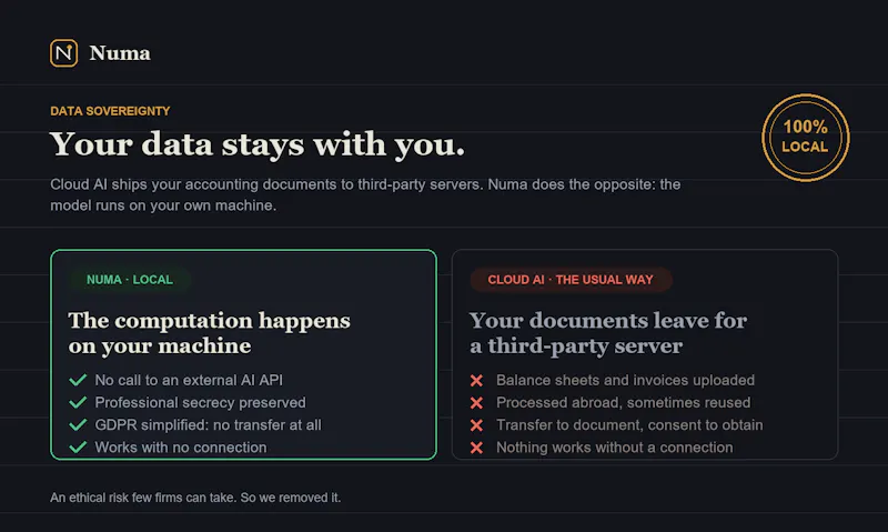 Numa screenshot 2