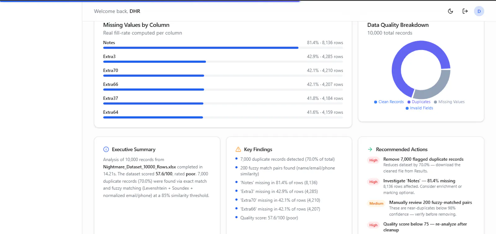 CorePulse screenshot 8