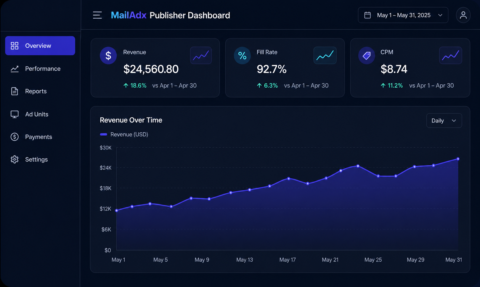 MailAdx gallery image
