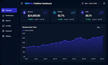 MailAdx gallery image