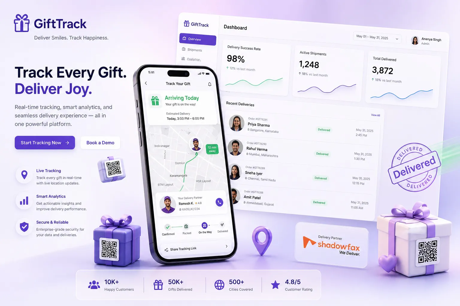 Gifton  Corporate Gifting Platform gallery image