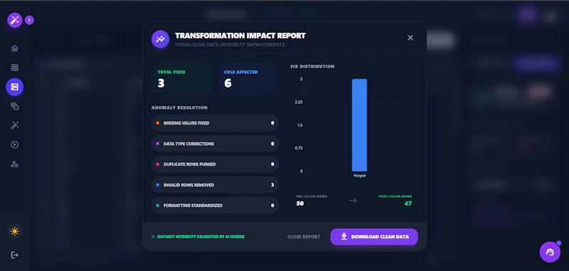 Datamagics screenshot 6