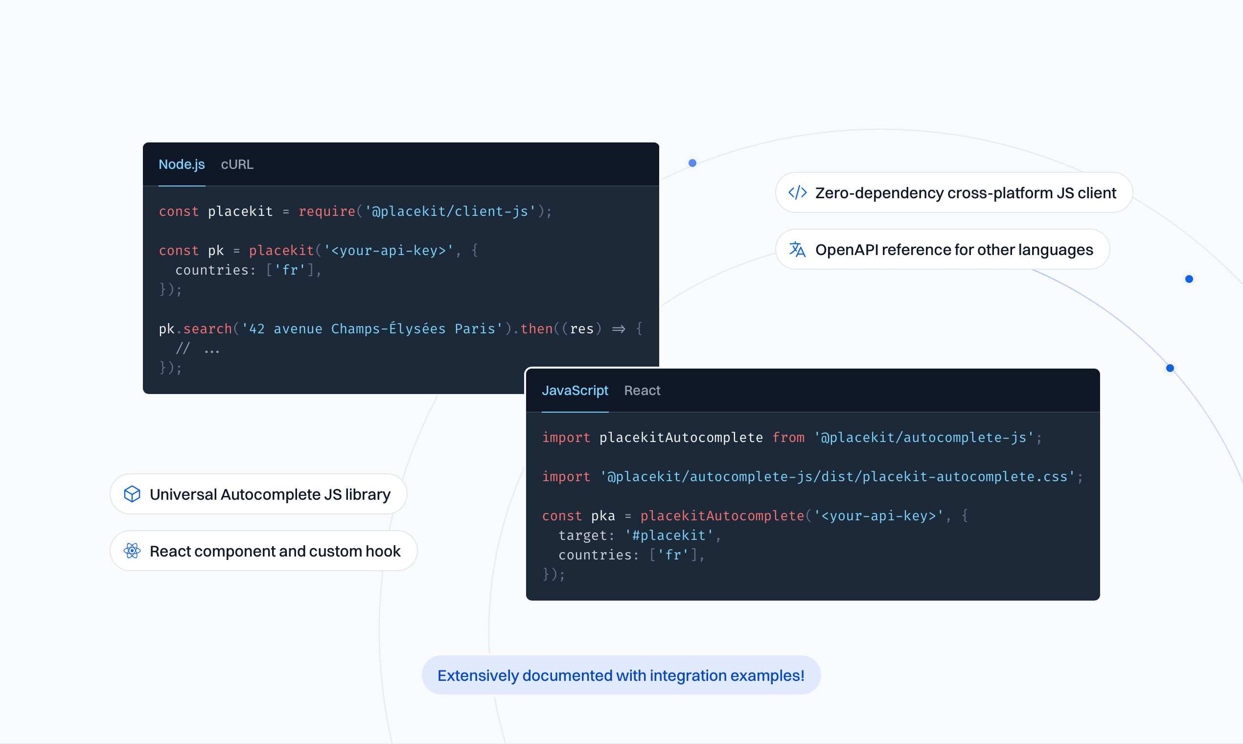 Placekit - API di geocodifica in tutto il mondo e indirizzo automatico automatico media 4