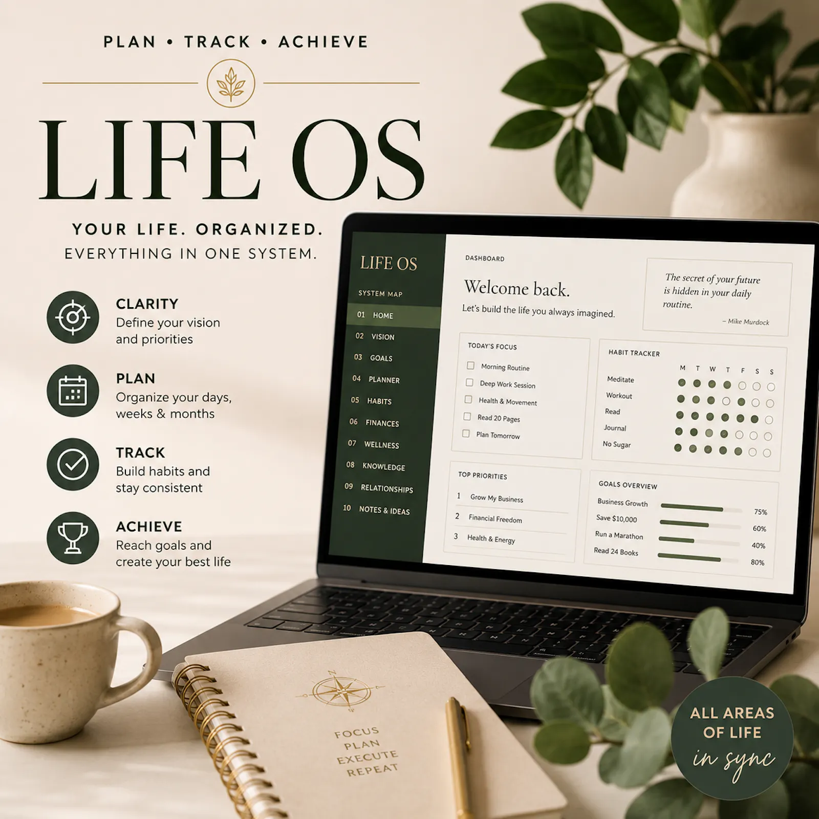 Plan, Track & Achieve Everything  screenshot 1