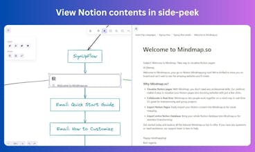 Mindmap.so gallery image