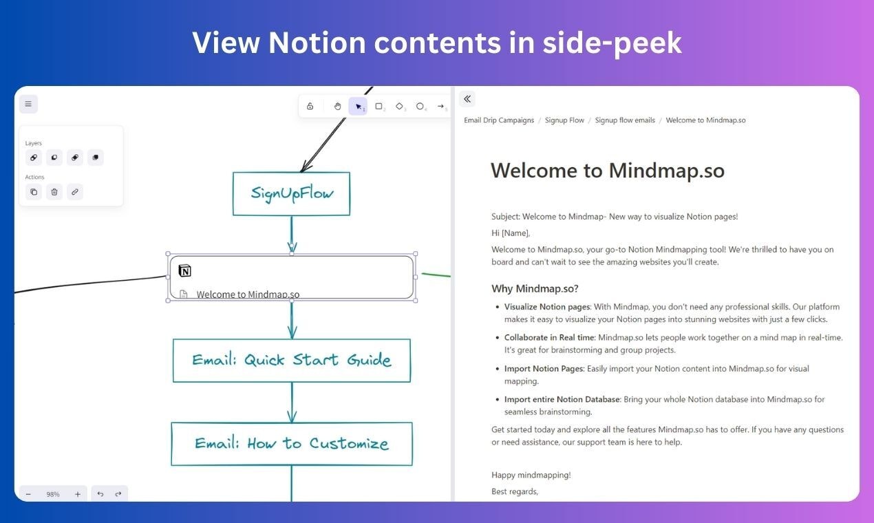 Mindmap.so media 3
