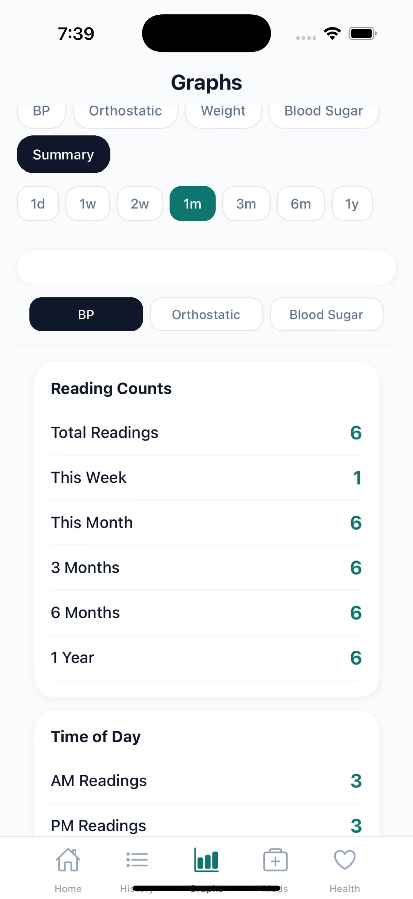 BPMedTracker gallery image
