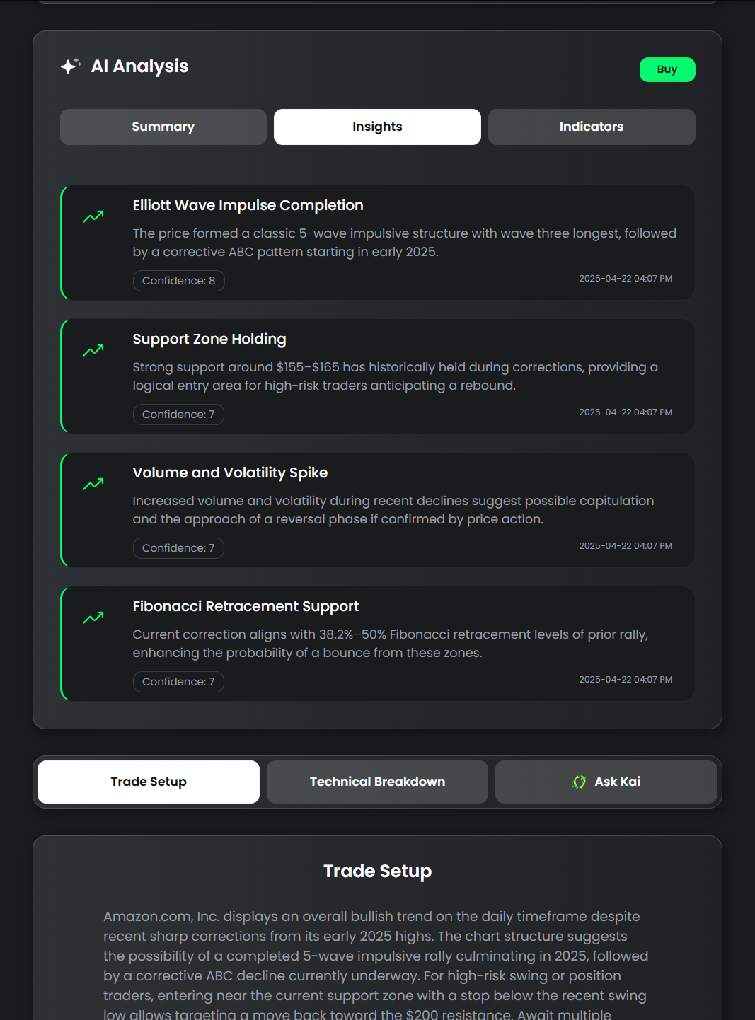 Trading Wizard AI - Meet Kai: Turn any Chart into a Trade Setup in one click. media 6