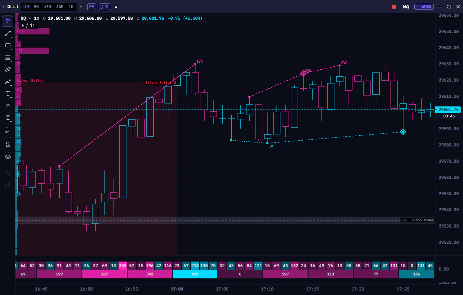 Trading Konsole screenshot 2