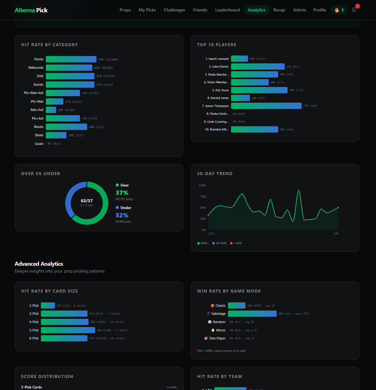 AlternaPick - Screenshot 2 showing product features and functionality