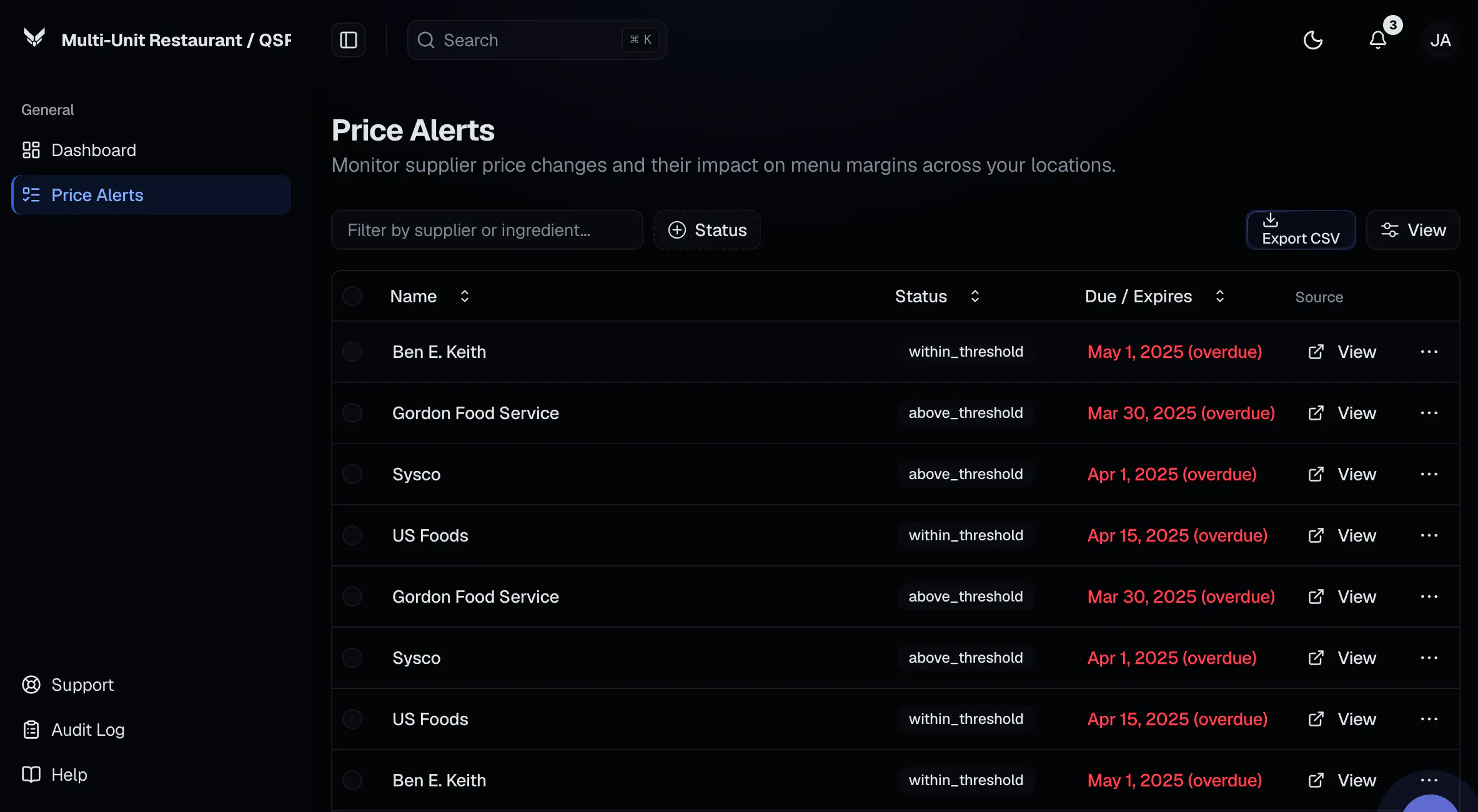  Supplier Price Change Alert Menu Margin