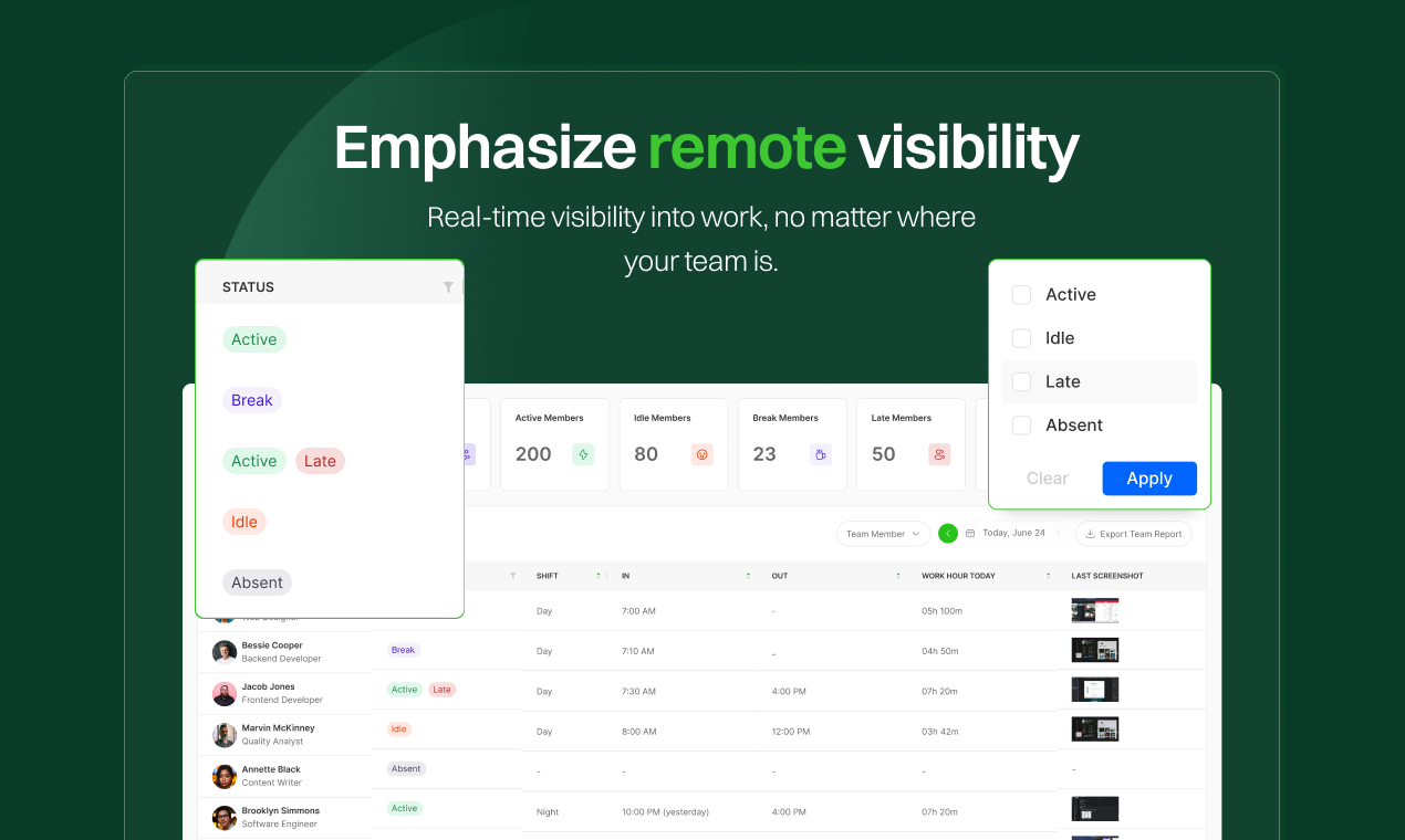 Tivazo gallery image