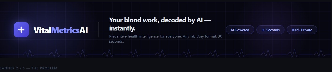 VitalMetrics AI gallery image
