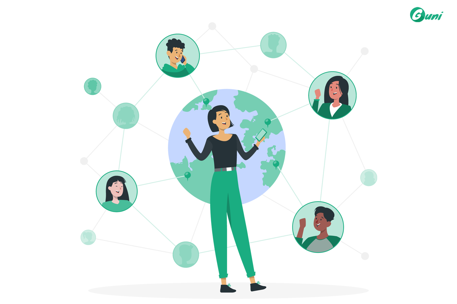 Guni SMS gallery image