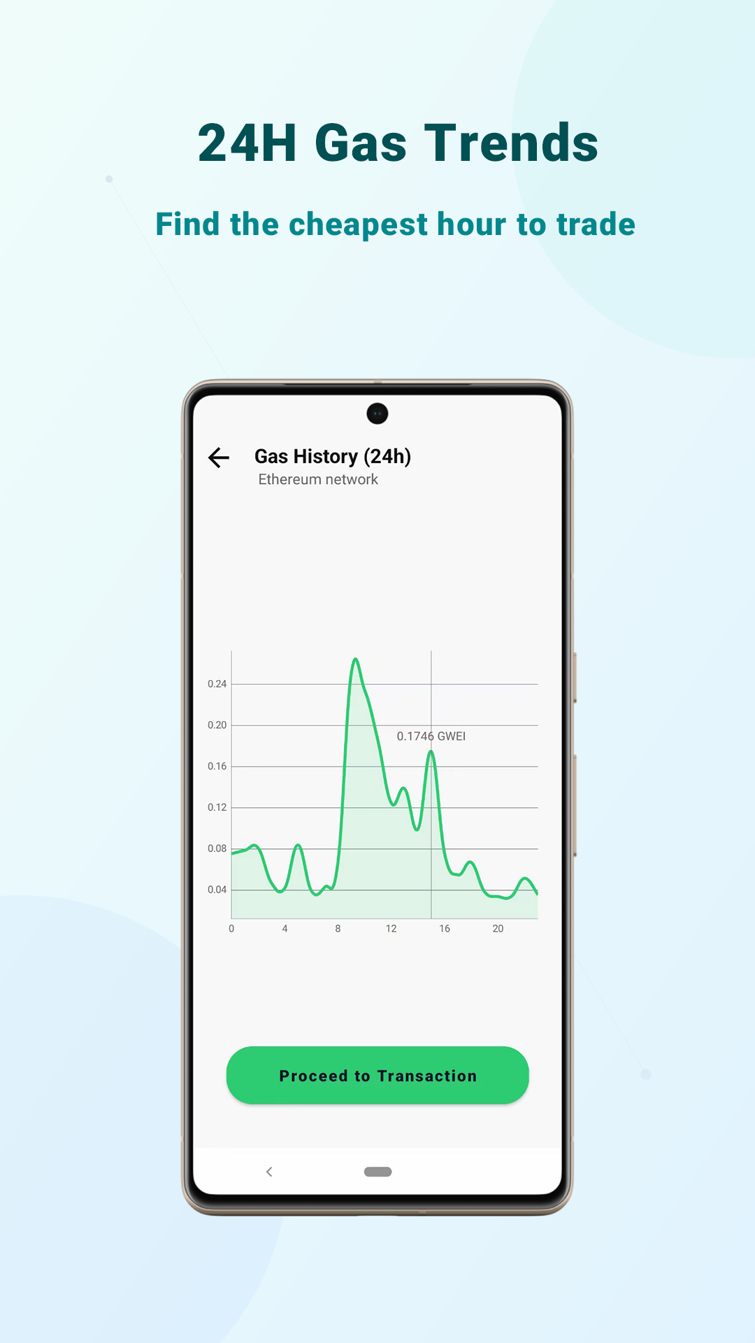 ChainPulse gallery image