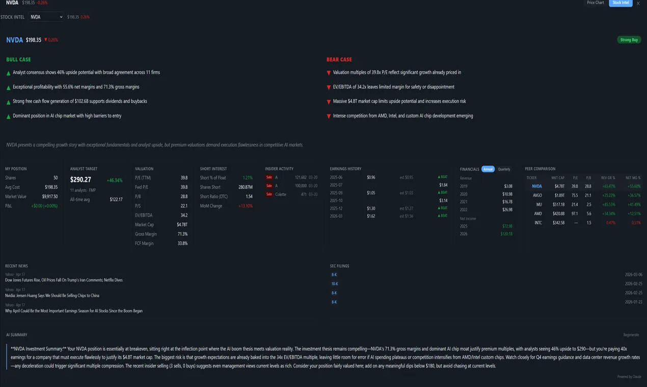 StockDashes gallery image