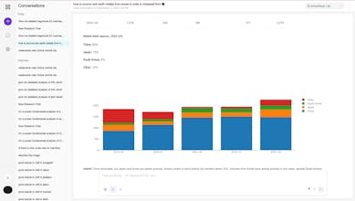 Knowdeep gallery image