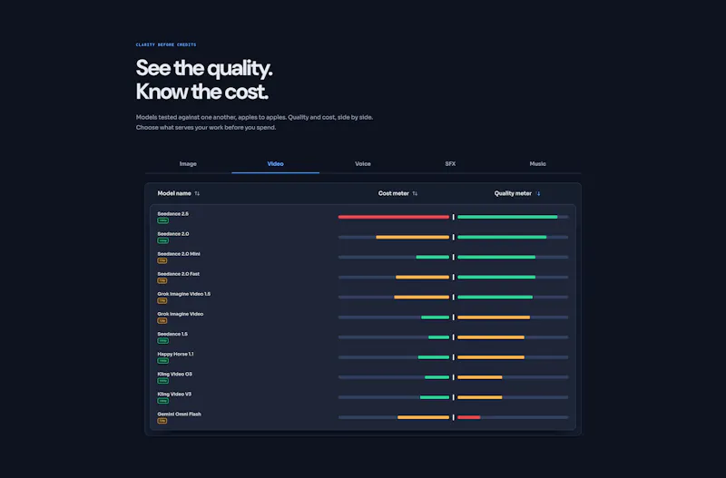 DesignCat screenshot 3