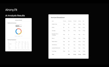 airony.fit gallery image