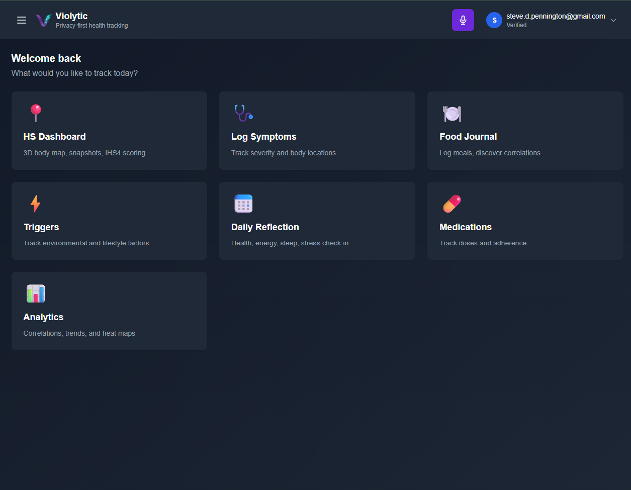 Violytic — HS tracking made simple - Main product screenshot demonstrating key features and user interface