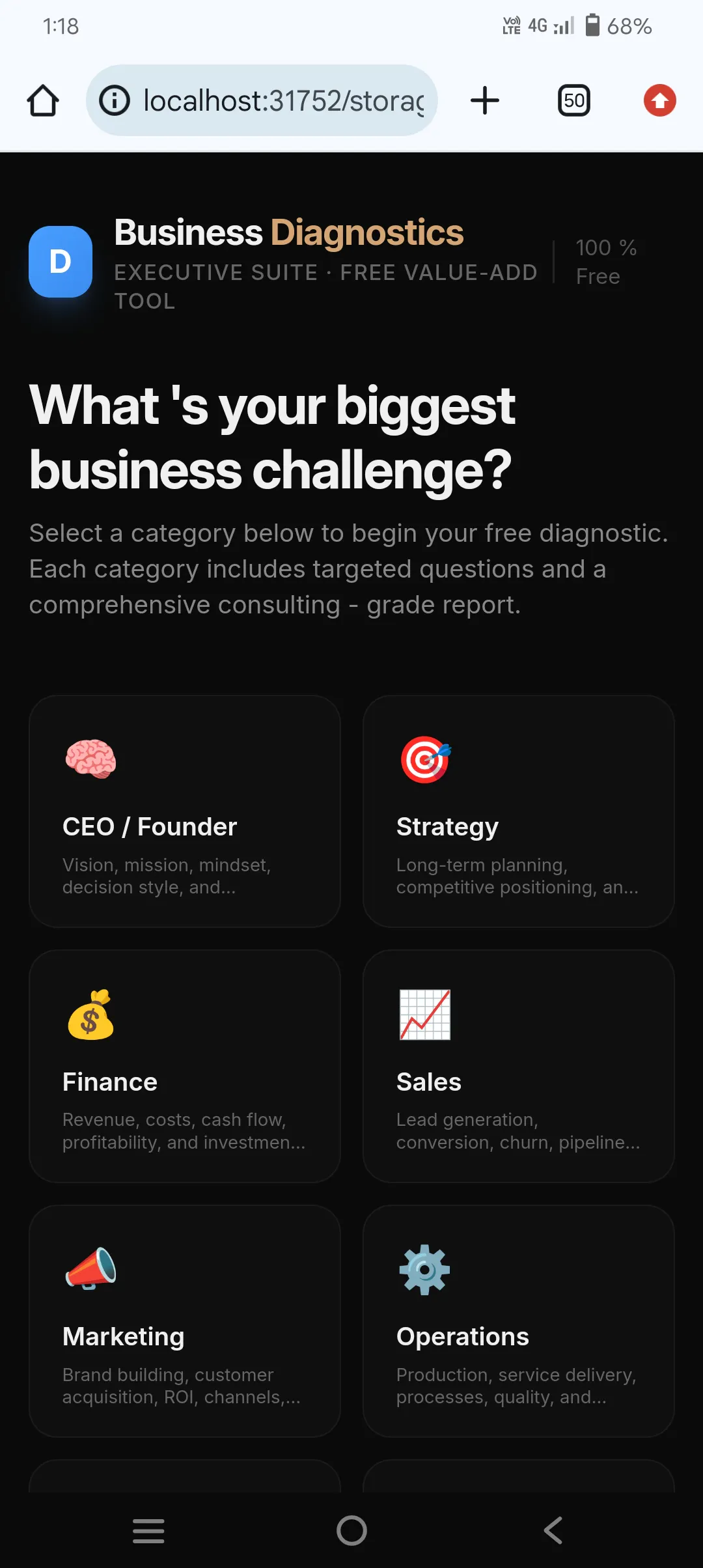 Business Operations Audit gallery image