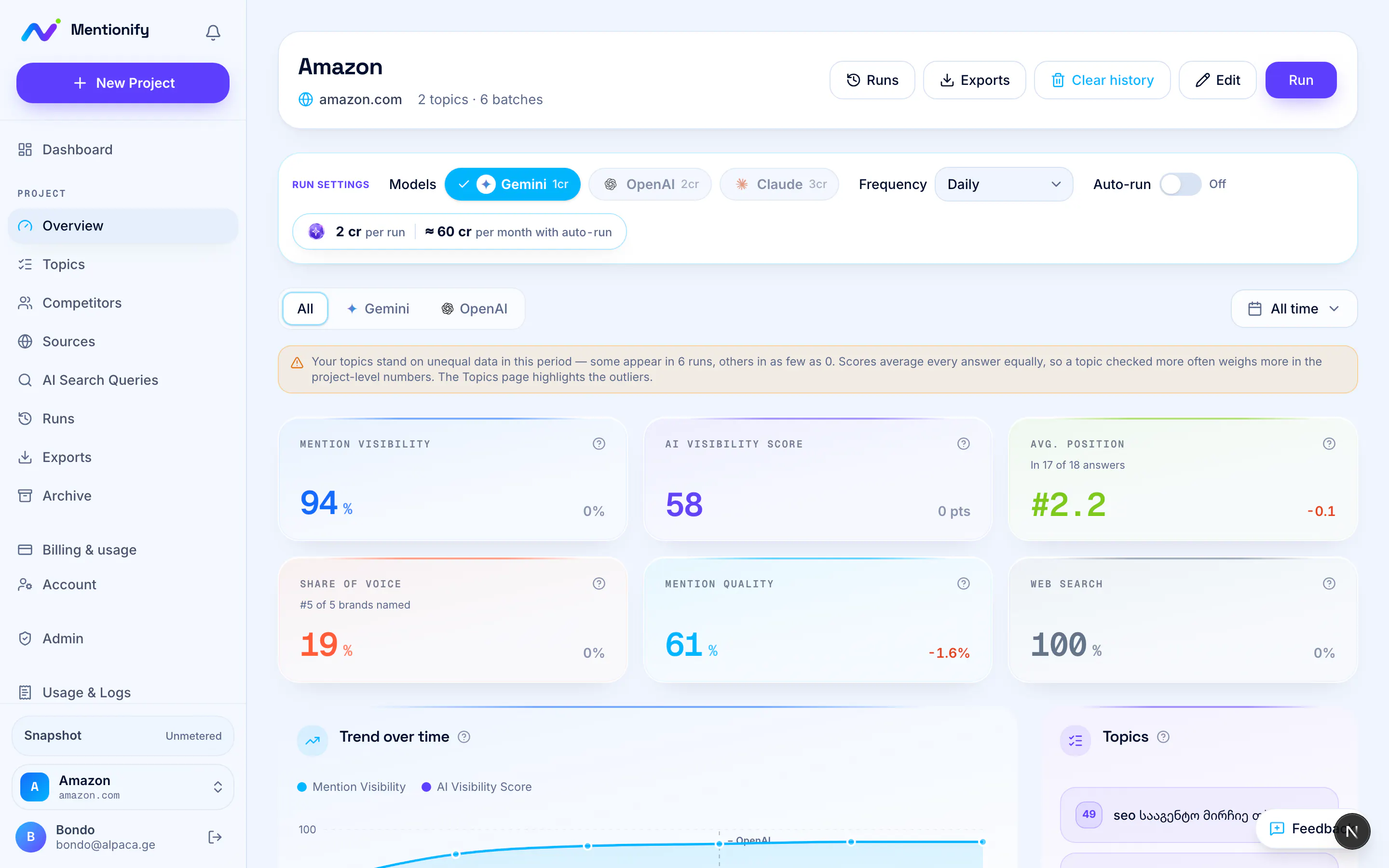 Mentionify - AI Visibility Checker gallery image