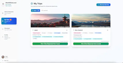 WorldWiseLocal gallery image