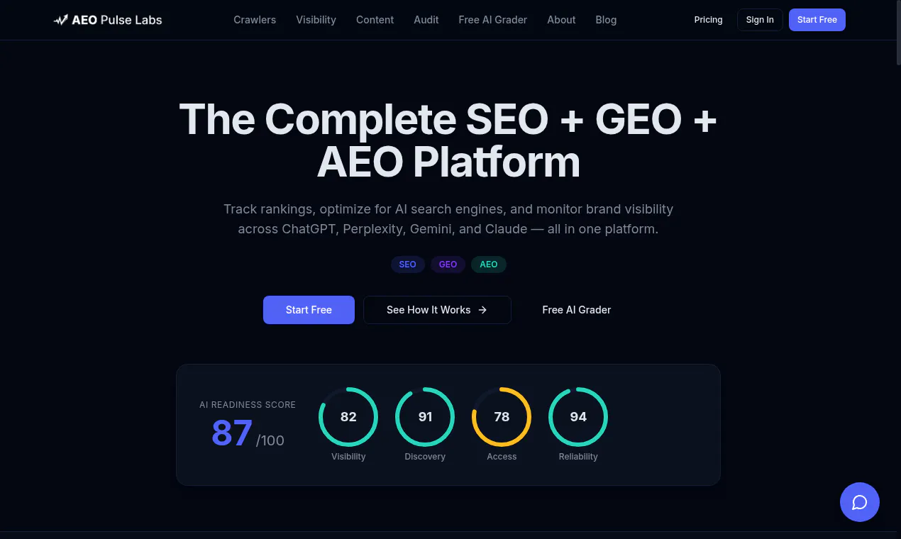 AEO Pulse Labs gallery image