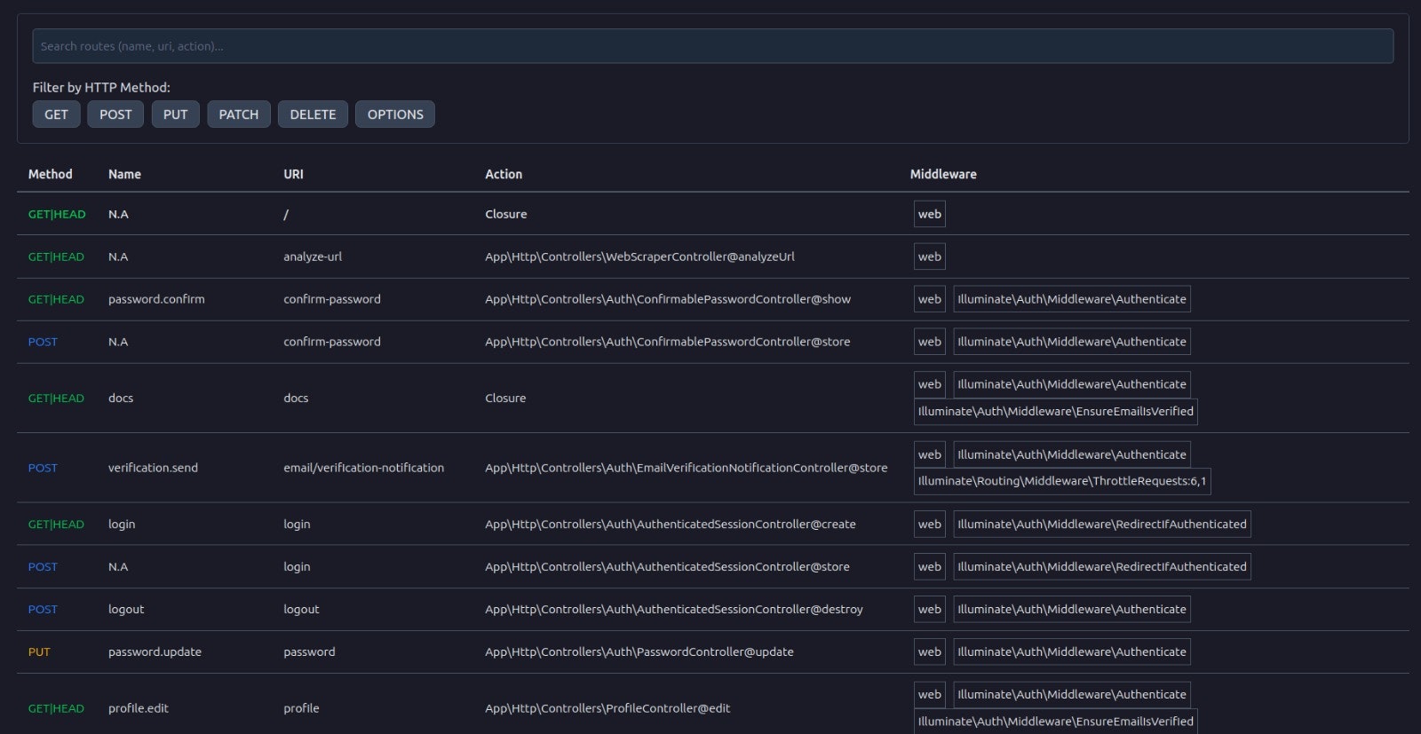 Laravel Route Preview - Instantly browse your Laravel routes inside VSCode media 1
