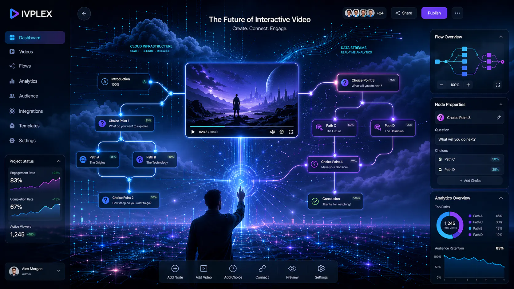 IVPLEX gallery image