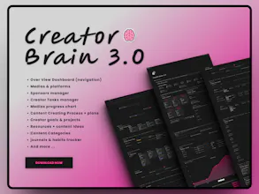 Ultimate Brains Bundle gallery image