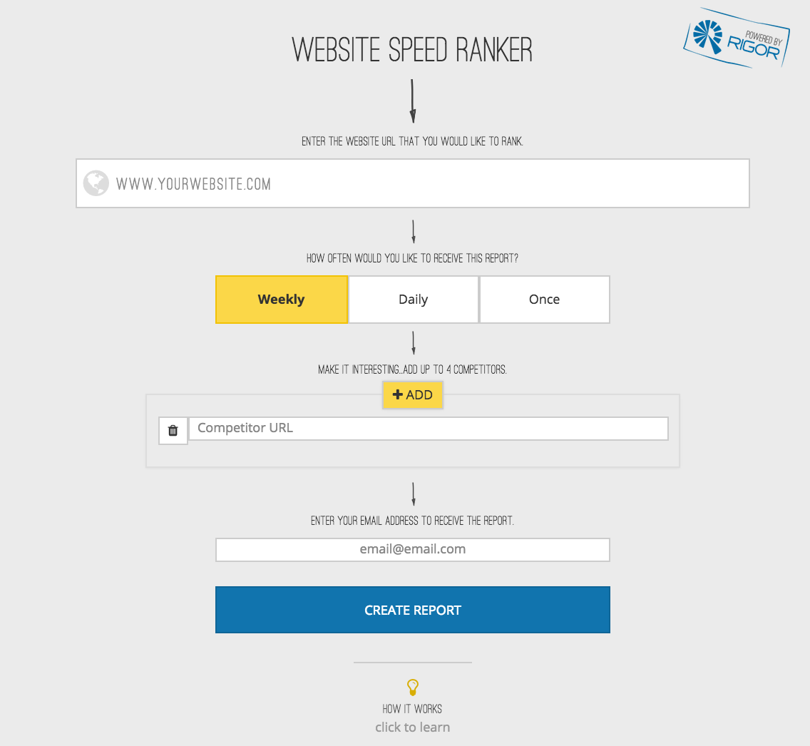 Website Speed Ranker Image