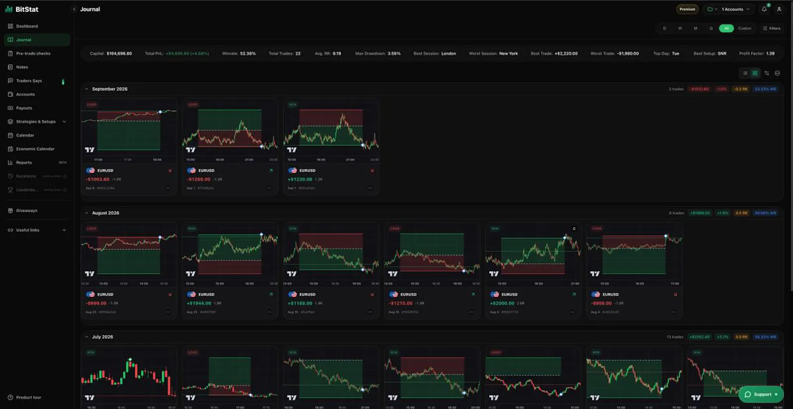 BitStat screenshot 10