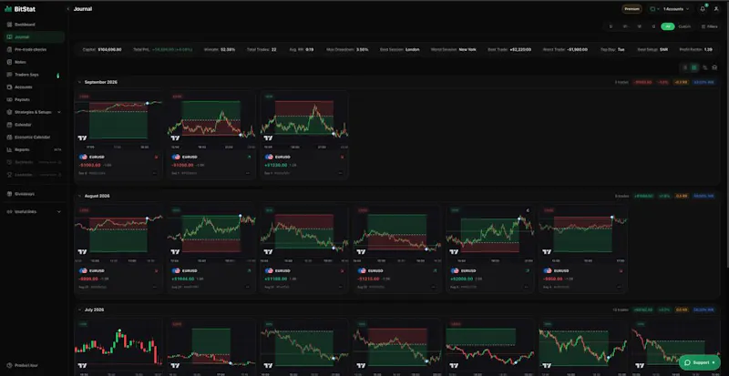 BitStat screenshot 10