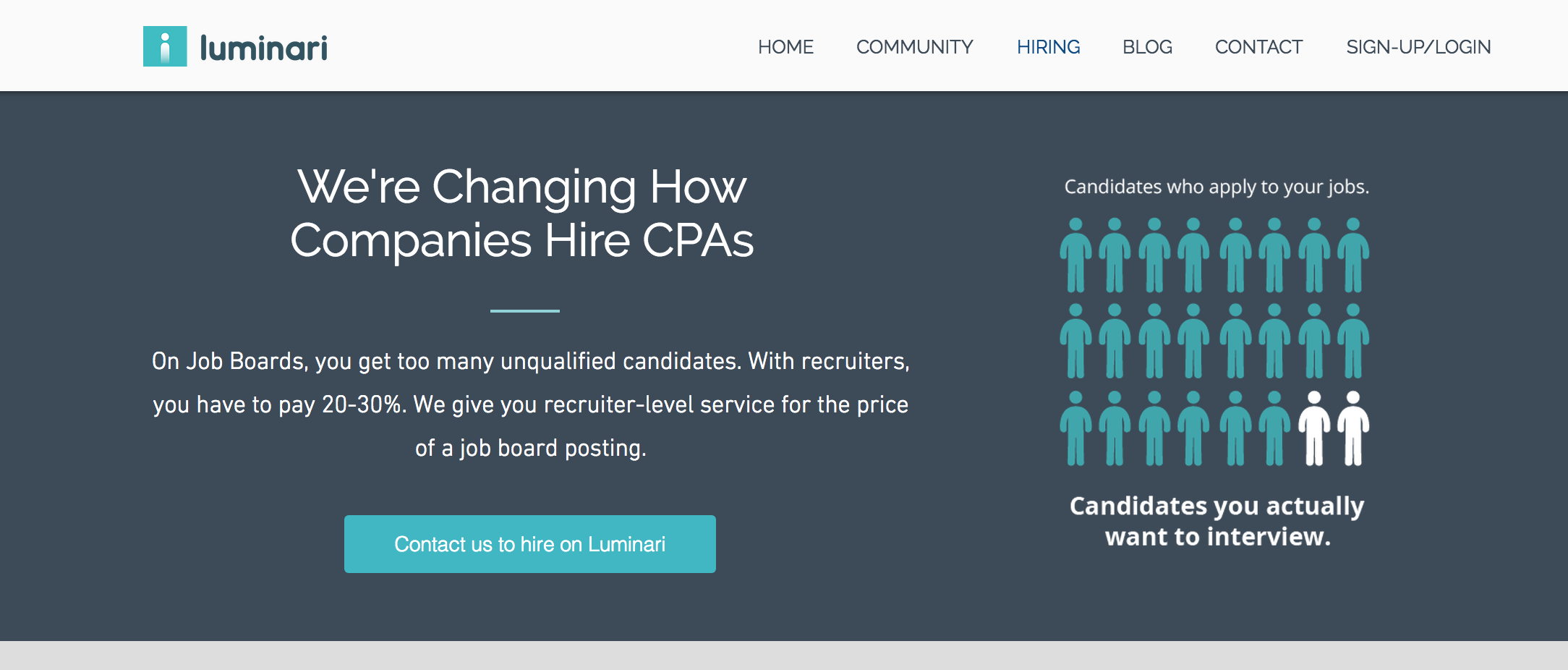 Luminari gallery image