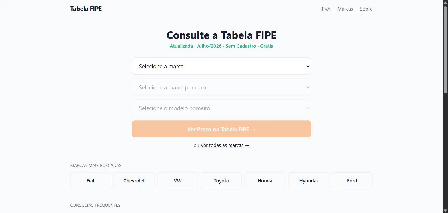 Tabela FIPE Online