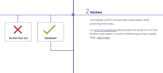 TechValidate gallery image