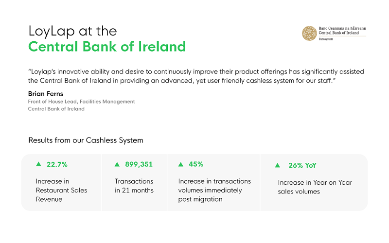 LoyLap gallery image