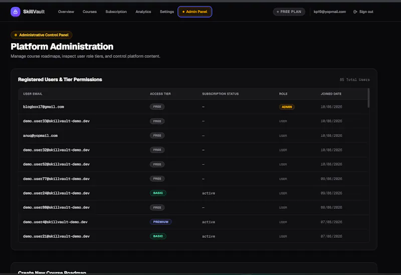 SaaS Starter Supabase, Auth, & Razorpay screenshot 6