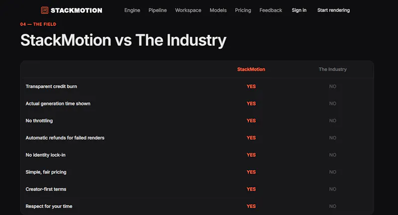 StackMotion screenshot 6