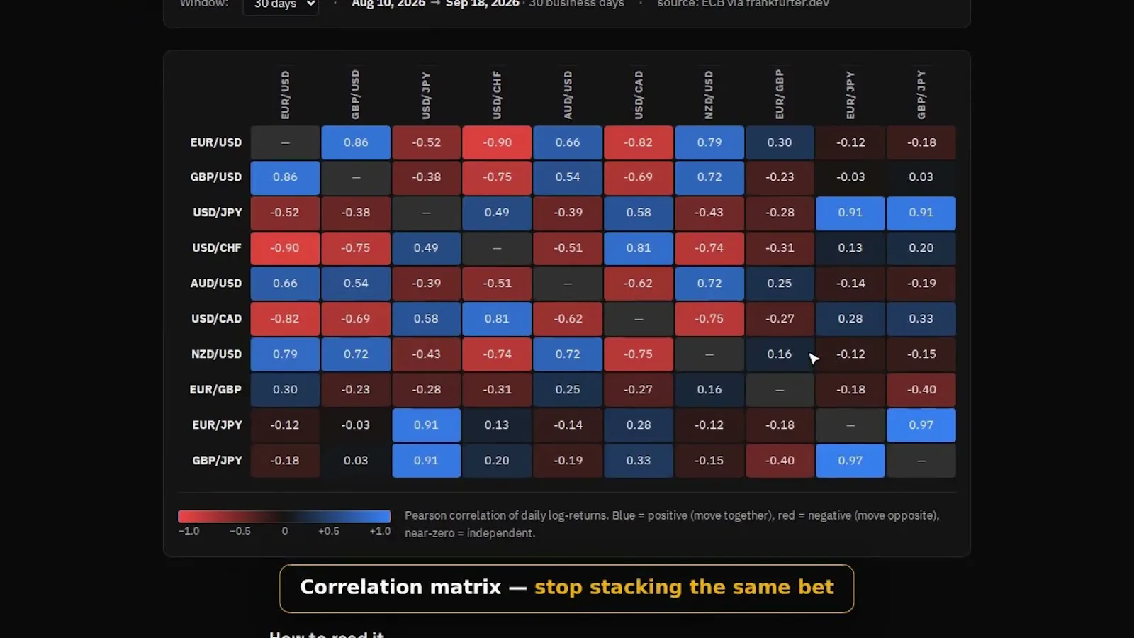 ForexFin screenshot 2 (video preview)